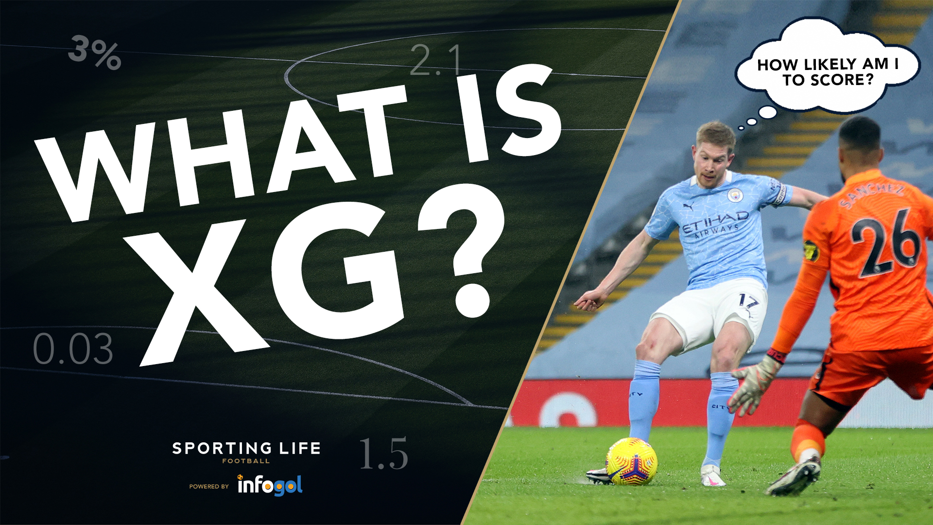 What Is Expected Goals Xg In Football Xg Explained