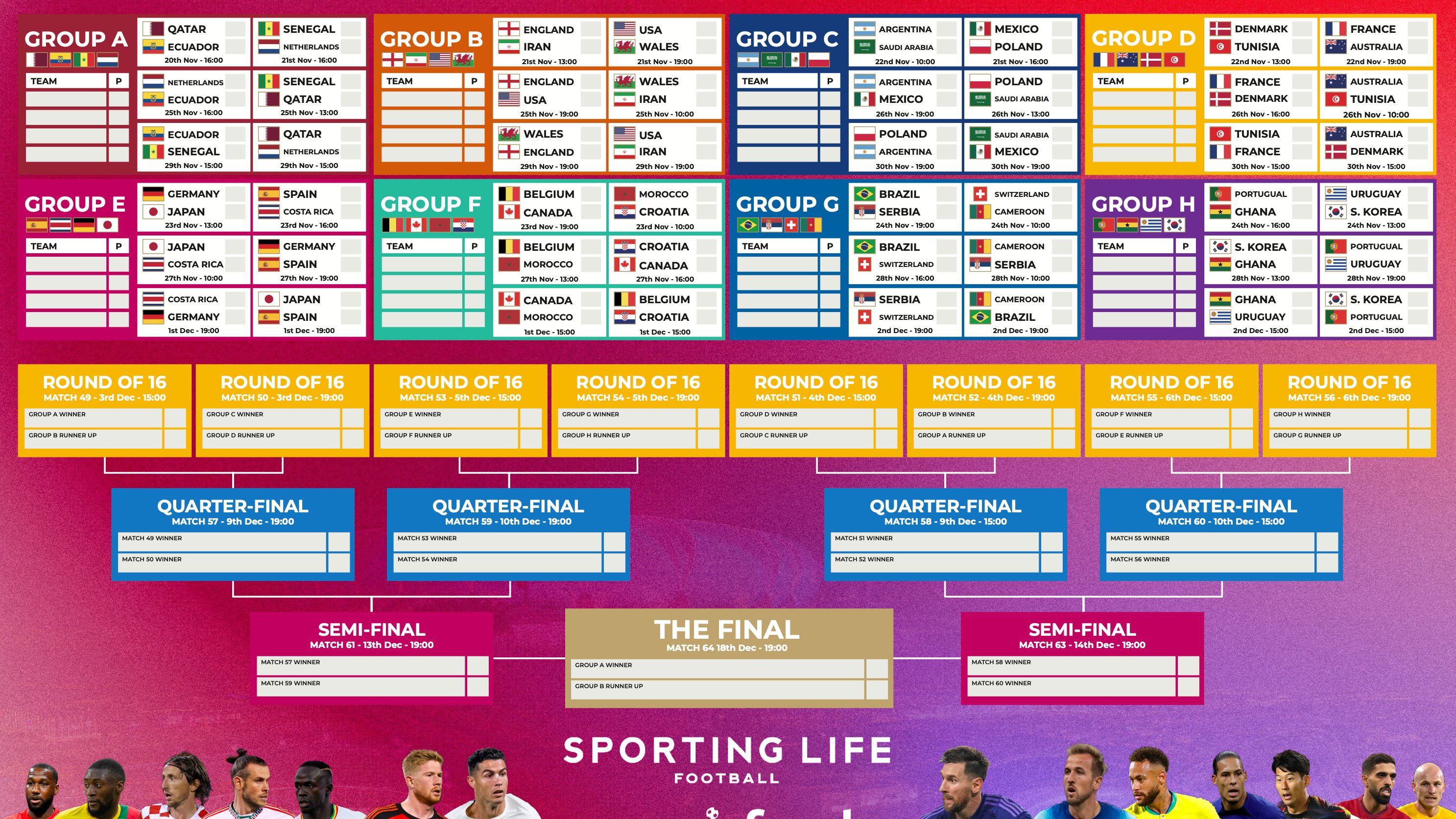 FIFA World Cup 2022 wallchart download free Englands route to the final predicted
